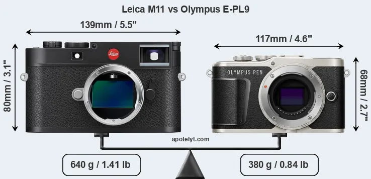 Size Leica M11 vs Olympus E-PL9