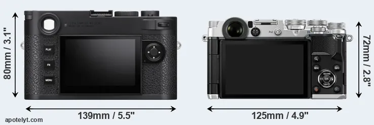 Comparison M11 or PEN-F rear