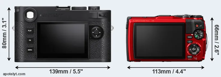 Comparison M11 or TG-6 rear