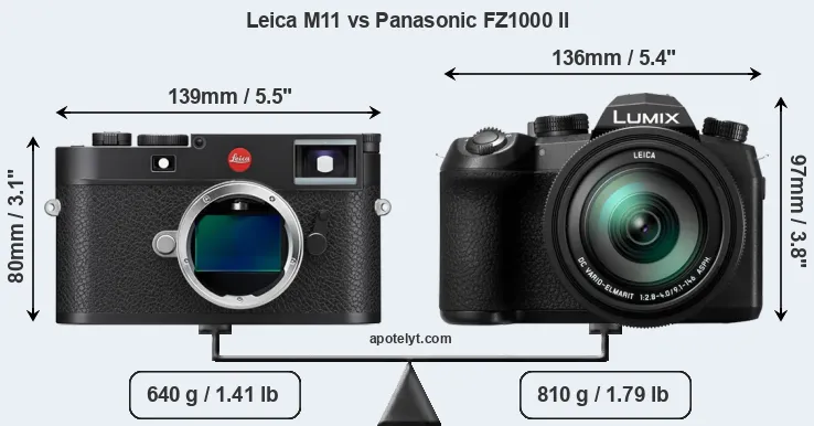 Size Leica M11 vs Panasonic FZ1000 II