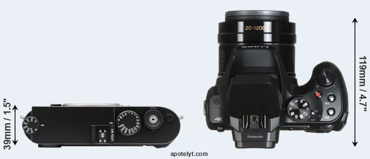 Compare M11 versus FZ82 top