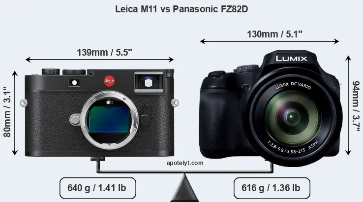 Size Leica M11 vs Panasonic FZ82D