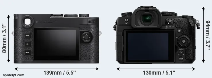 Comparison M11 or G90 rear