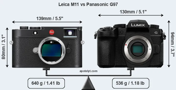 Size Leica M11 vs Panasonic G97