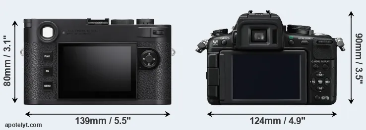Comparison M11 or GH2 rear