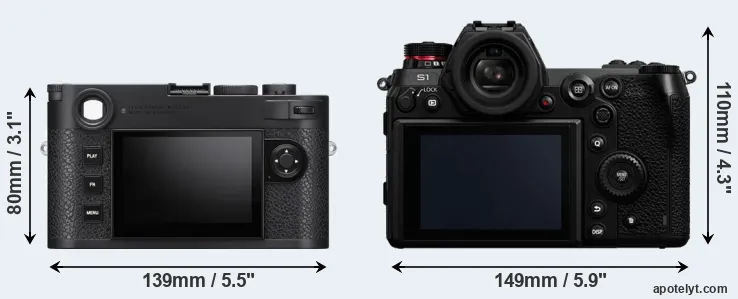 Comparison M11 or S1 rear