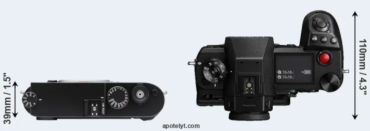 Compare M11 versus S1H top