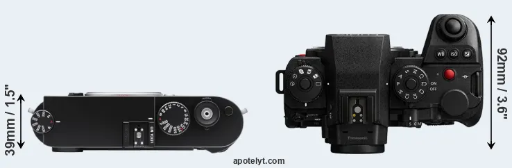 Compare M11 versus S1R II top