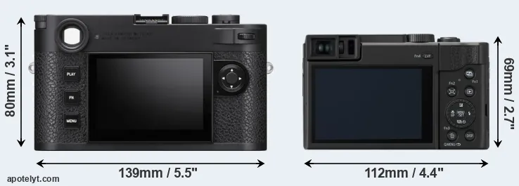 Comparison M11 or TZ95 rear