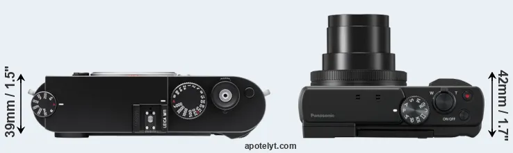 Compare M11 versus TZ95 top