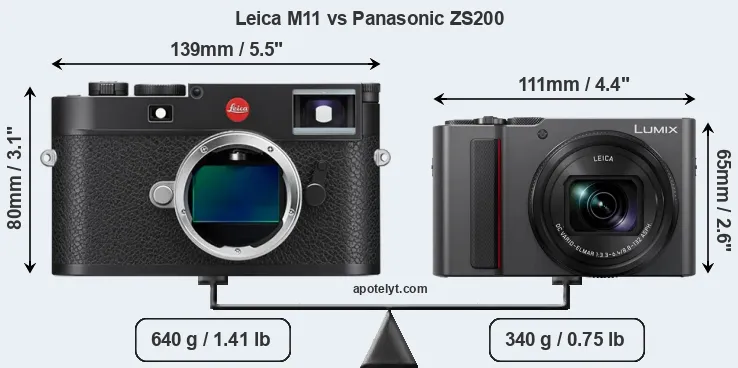 Size Leica M11 vs Panasonic ZS200