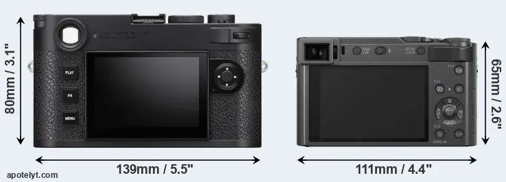Comparison M11 or ZS200 rear
