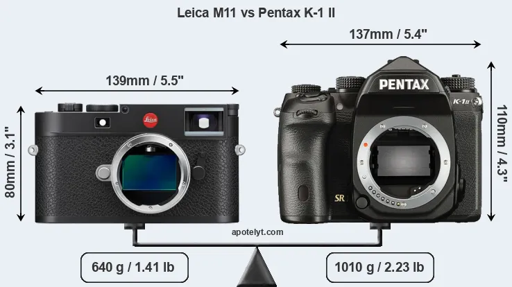 Size Leica M11 vs Pentax K-1 II