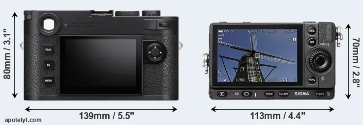Comparison M11 or fp rear