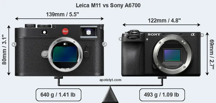 Size Leica M11 vs Sony A6700