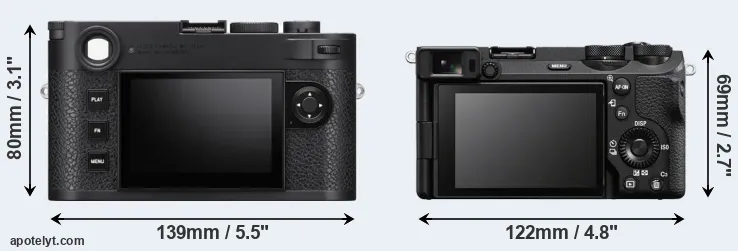 Comparison M11 or A6700 rear