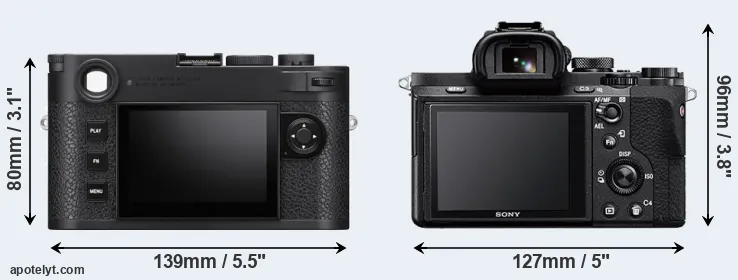 Comparison M11 or A7 II rear