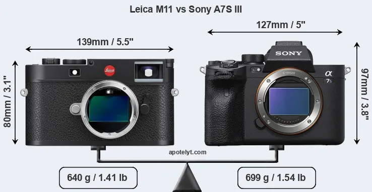 Size Leica M11 vs Sony A7S III