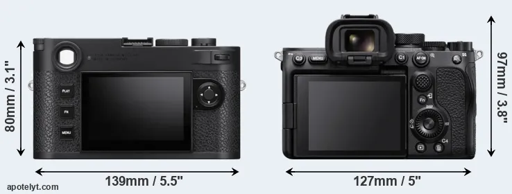 Comparison M11 or A7S III rear