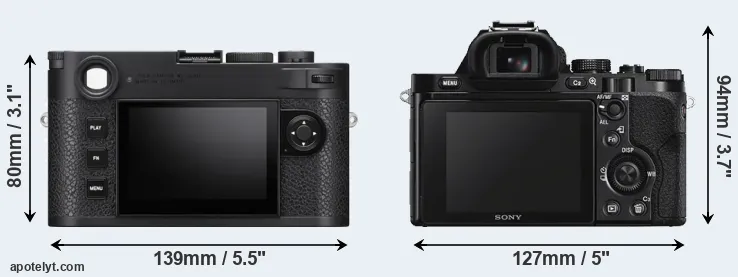 Comparison M11 or A7S rear
