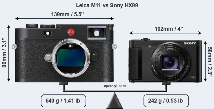 Size Leica M11 vs Sony HX99