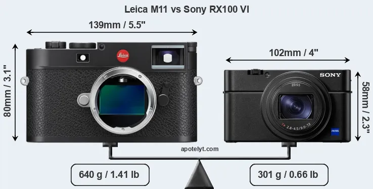 Size Leica M11 vs Sony RX100 VI