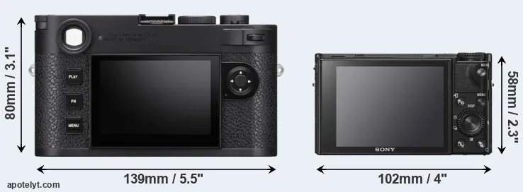 Comparison M11 or RX100 VI rear