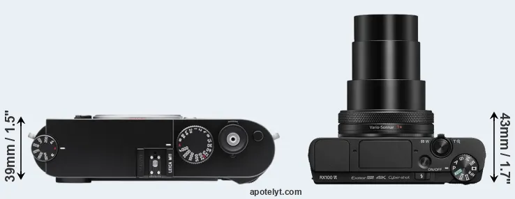 Compare M11 versus RX100 VI top