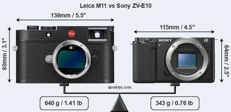 Size Leica M11 vs Sony ZV-E10