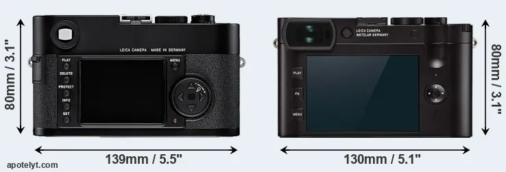 Comparison M8 or Q2 rear