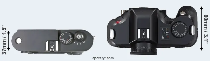 Compare M8 versus S2 top