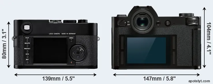 Comparison M8 or Leica SL rear