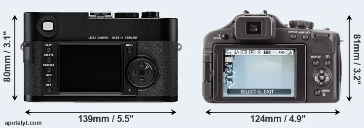 Comparison M8 or V-LUX 3 rear