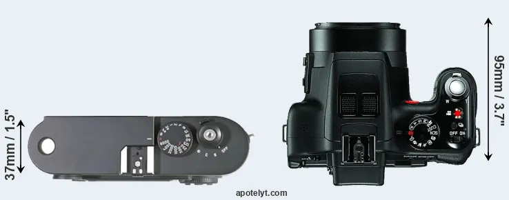Compare M8 versus V-LUX 3 top