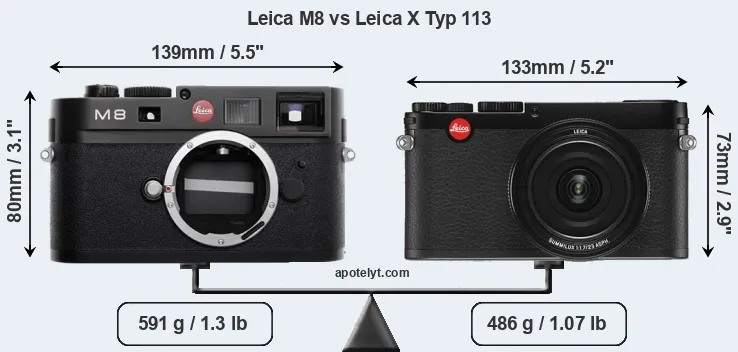 Size Leica M8 vs Leica X Typ 113
