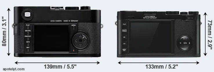 Comparison M8 or X Typ 113 rear