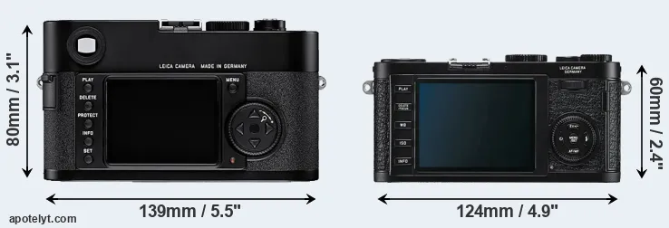 Comparison M8 or X1 rear