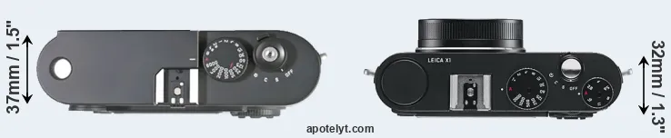 Compare M8 versus X1 top