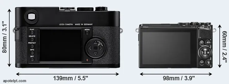 Comparison M8 or J5 rear