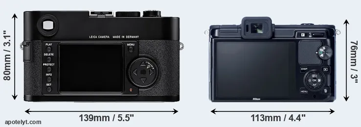 Comparison M8 or V1 rear