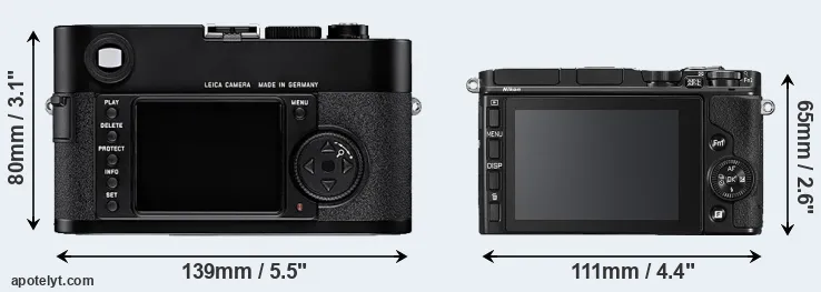 Comparison M8 or V3 rear