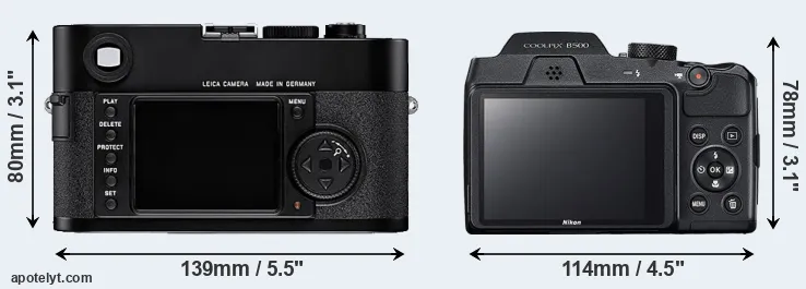 Comparison M8 or B500 rear