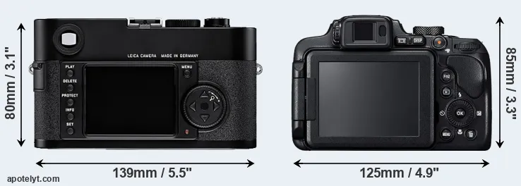 Comparison M8 or B700 rear