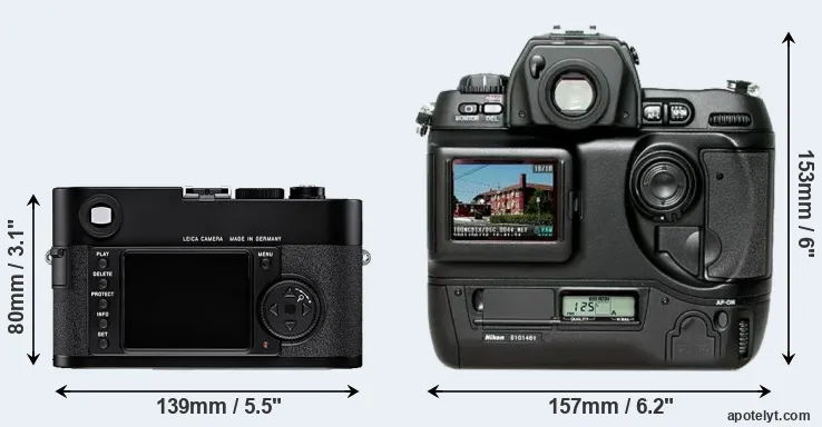 Comparison M8 or D1H rear