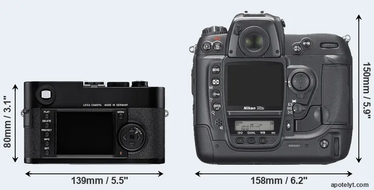 Comparison M8 or D2Xs rear