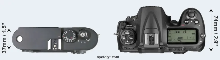 Compare M8 versus D300 top