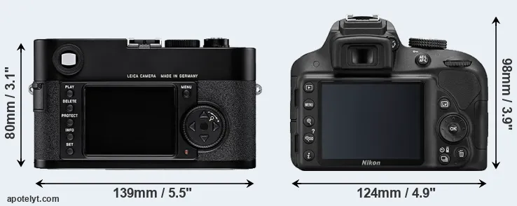 Comparison M8 or D3300 rear