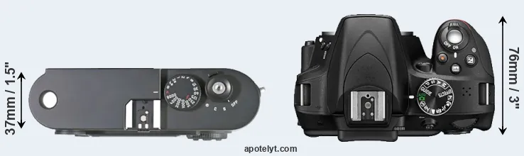 Compare M8 versus D3300 top