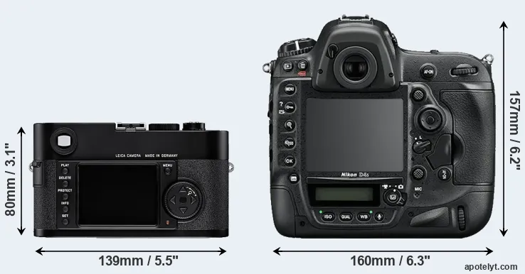 Comparison M8 or D4S rear