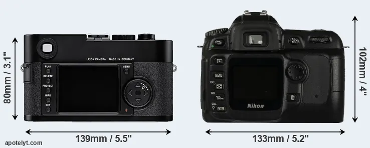 Comparison M8 or D50 rear